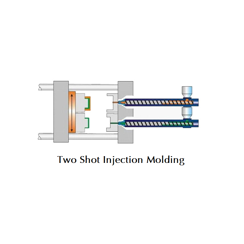 Advantages of Two Shot Injection Molding for Complex Part Manufacturing7
